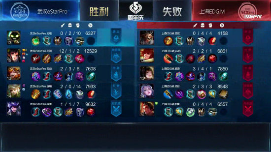 巅峰游戏本对决 R99955HX与U9275HX谁更胜一筹