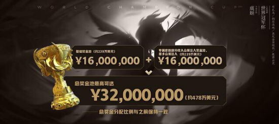 暴雪新作《守望先锋3》或为MOBA手游引发热议