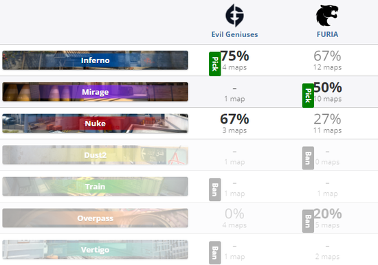 京东S15电竞竞拍会开启预约 冠亚军签名礼盒超值起拍
